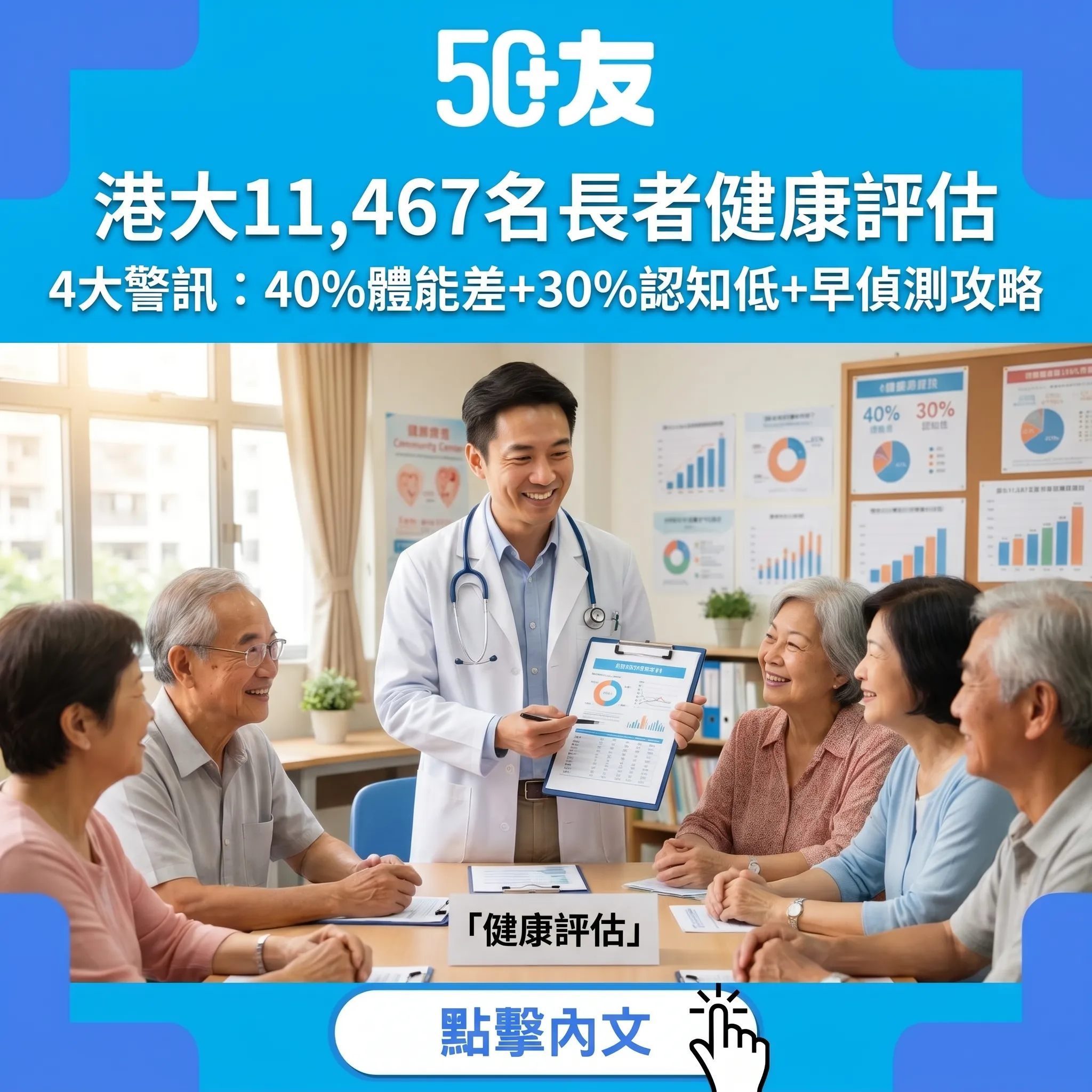 港大11,467名長者健康評估揭示4大警訊｜40%體能差+30%認知低+五大範疇自測