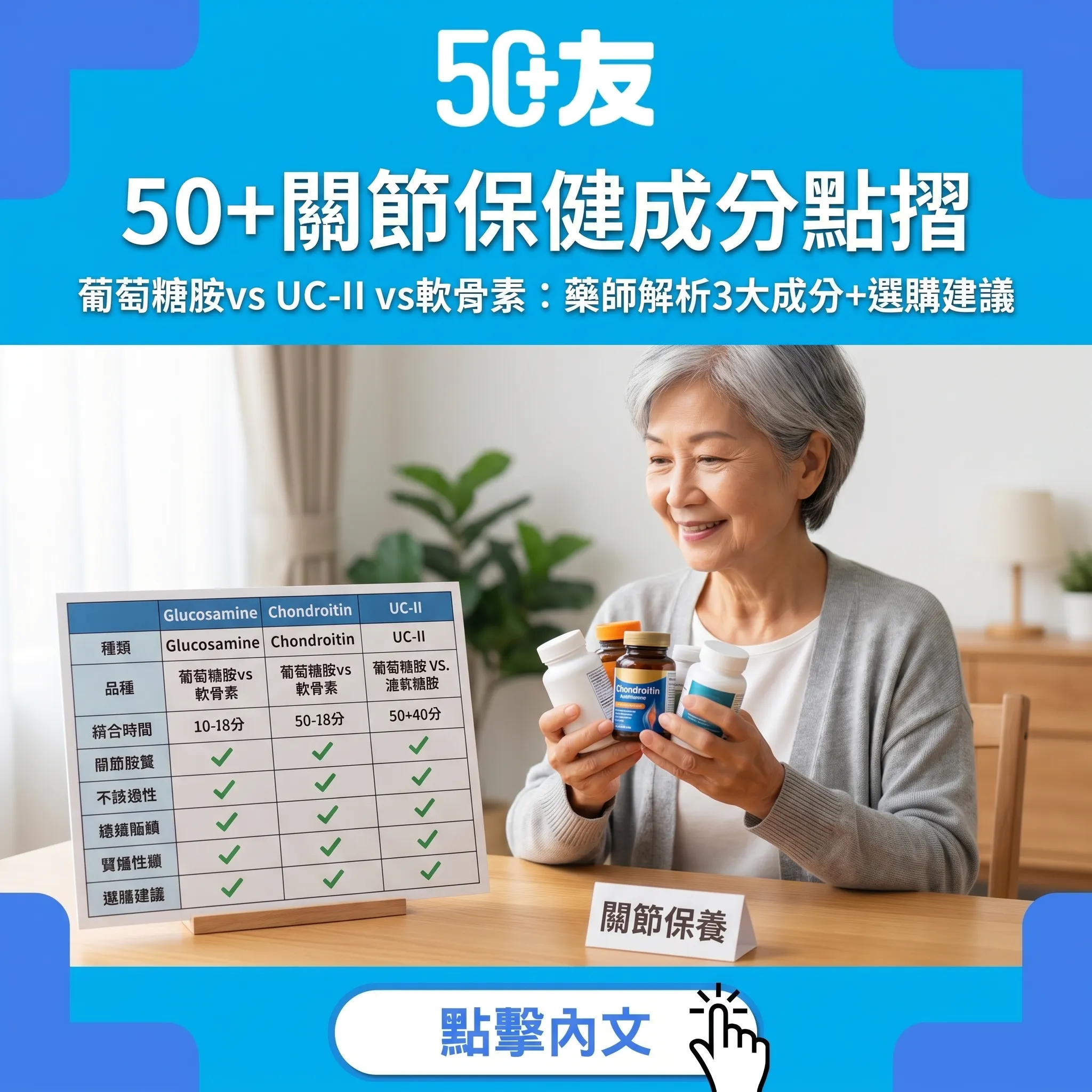 50+關節保健成分完整比較指南