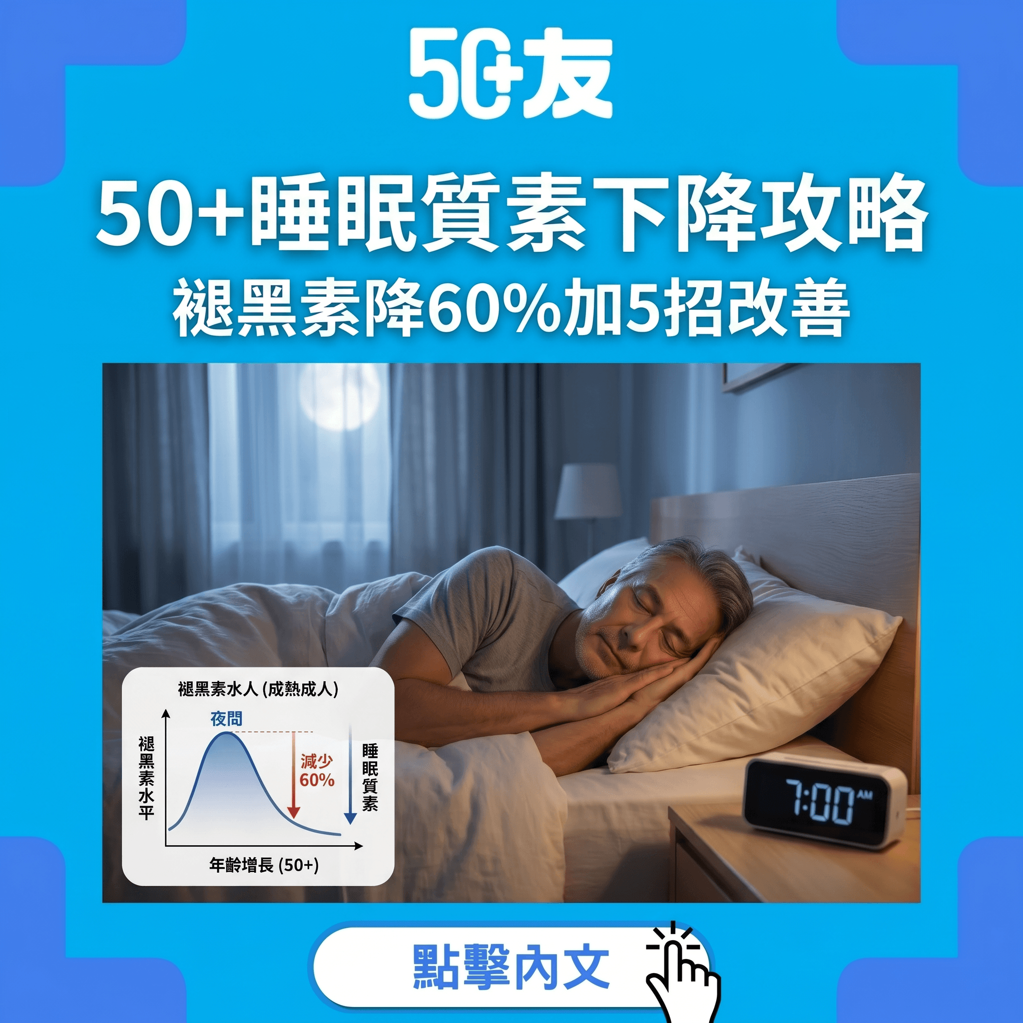 50+越嚟越早醒？褪黑素下降60%影響睡眠節律全攻略