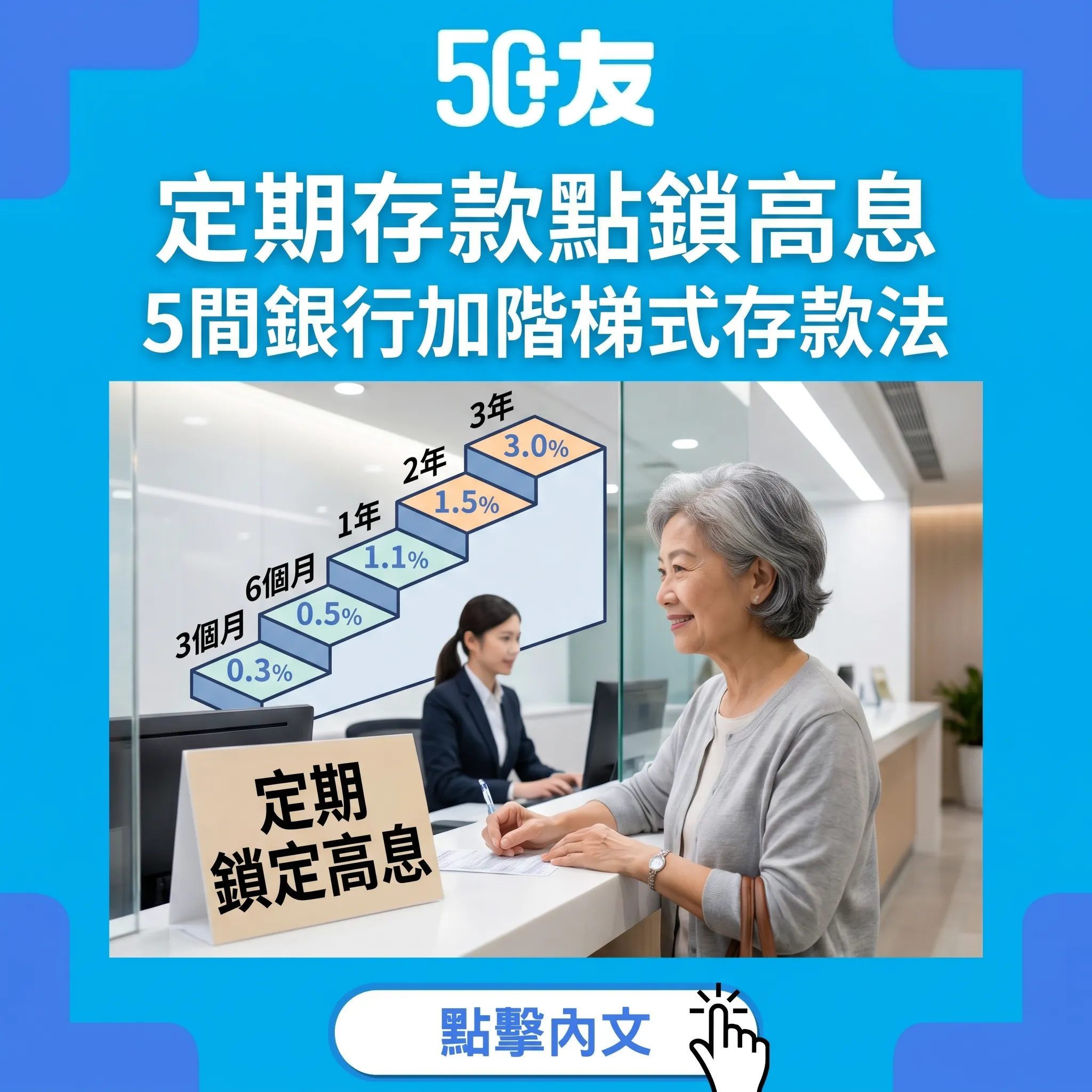 50+定期存款2026！5間銀行息率加階梯式存款法