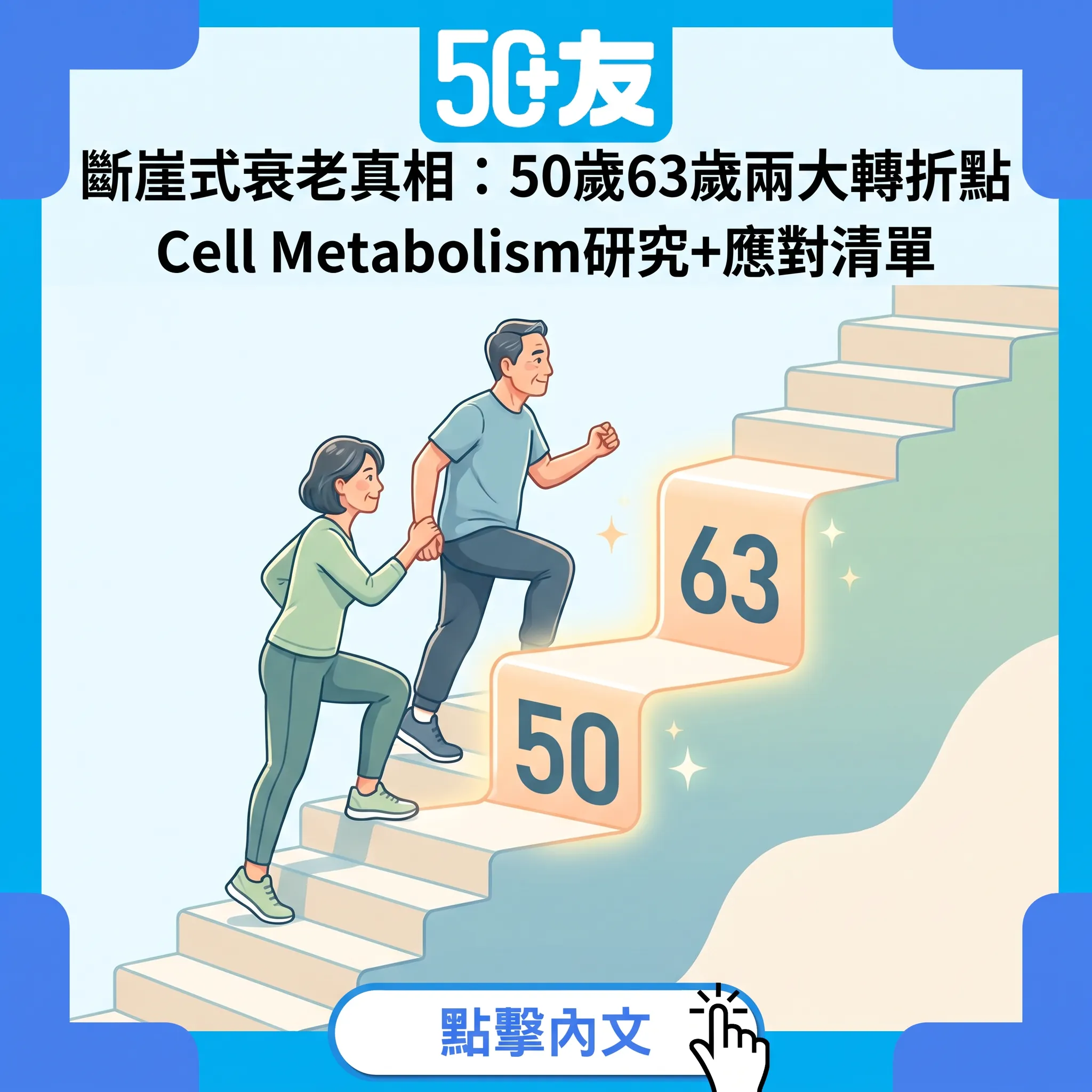 50歲、63歲係衰老兩大轉折點！Cell Metabolism研究拆解斷崖式衰老真相