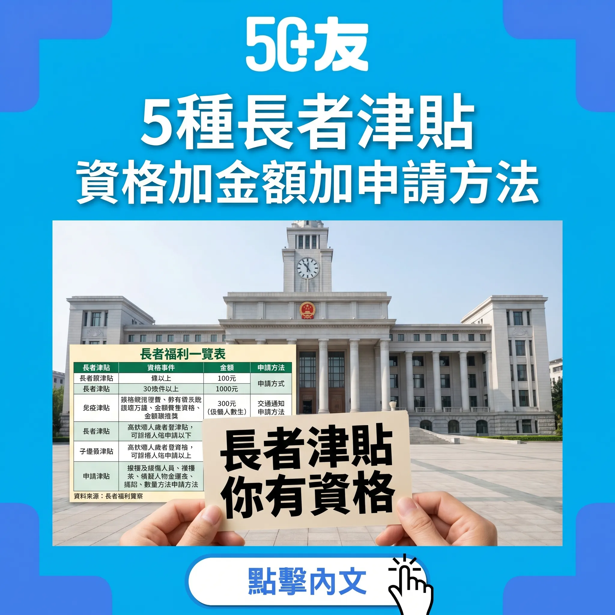 50+香港政府長者津貼2026！5種津貼加申請方法
