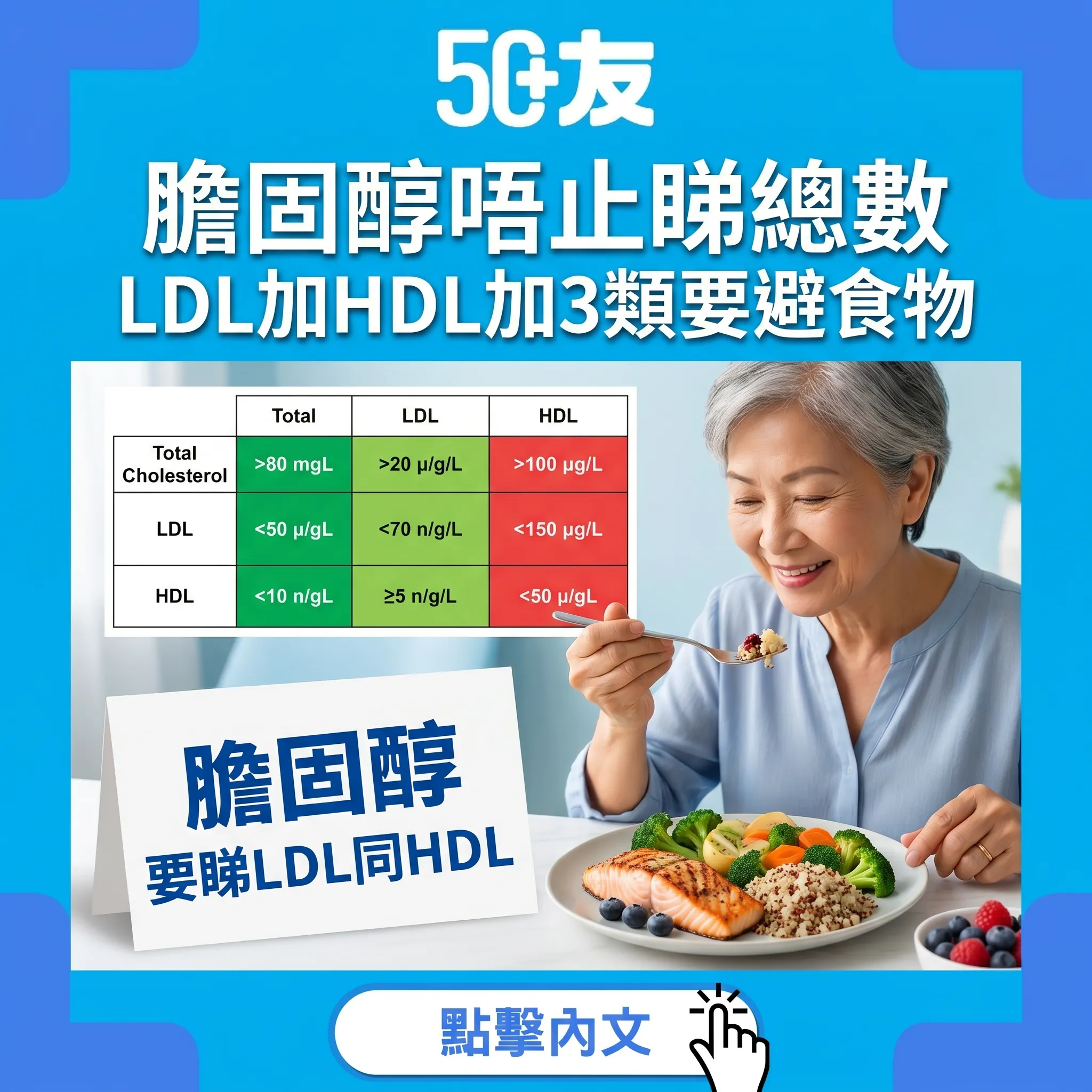 50+膽固醇唔止睇總數！LDL加HDL解讀加3類要避食物