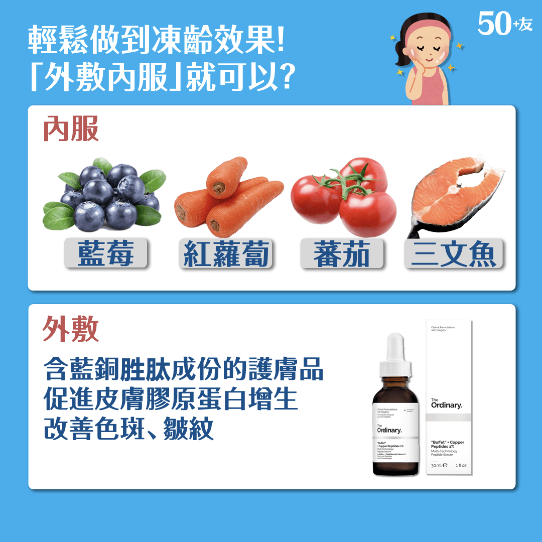 輕鬆做到凍齡效果！「外敷內服」就可以？