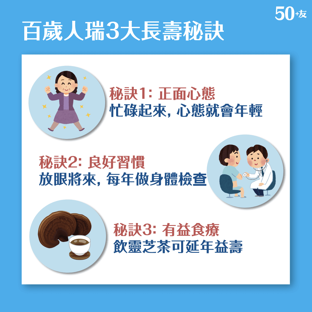 百歲人瑞3大長壽秘訣
