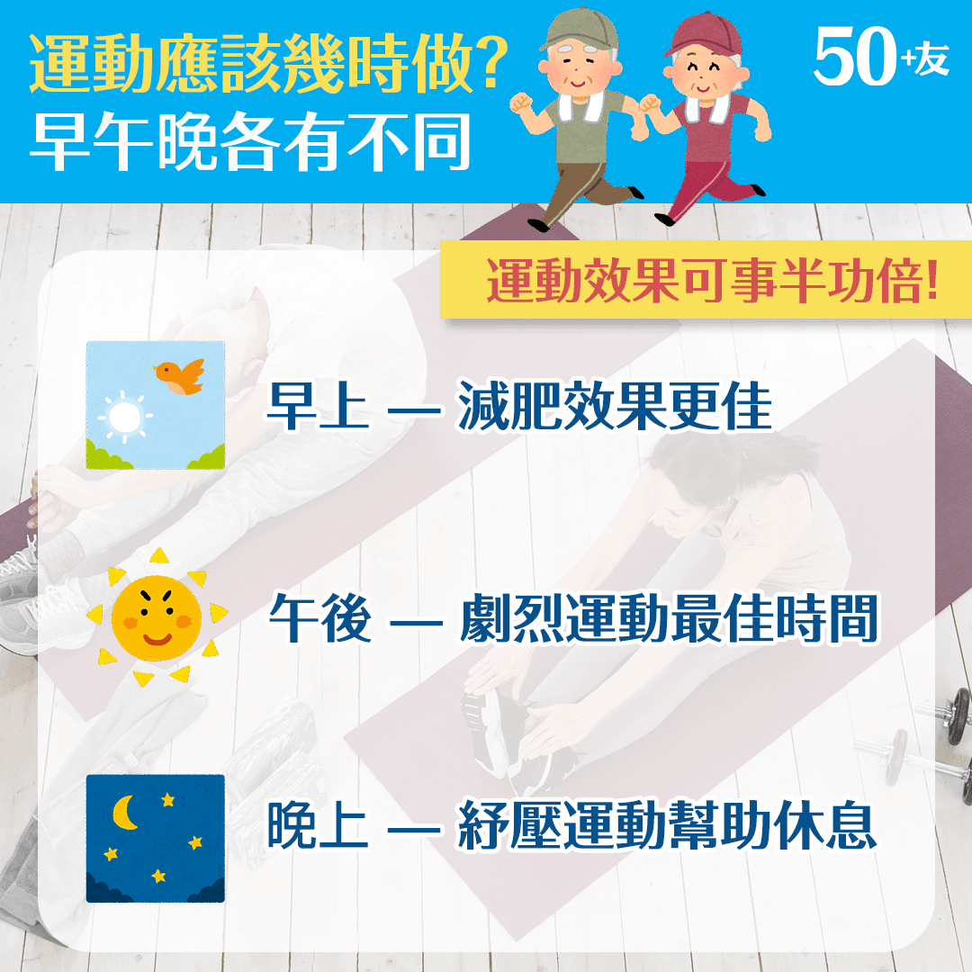 運動應該幾時做？早午晚各有不同