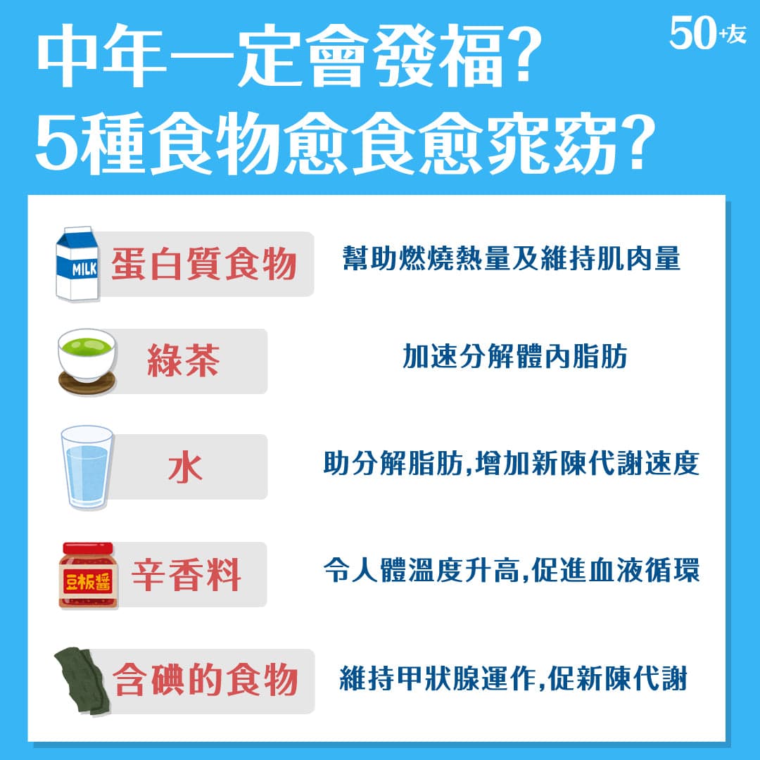 中年一定會發福？5樣食物促新陳代謝，愈食愈瘦？