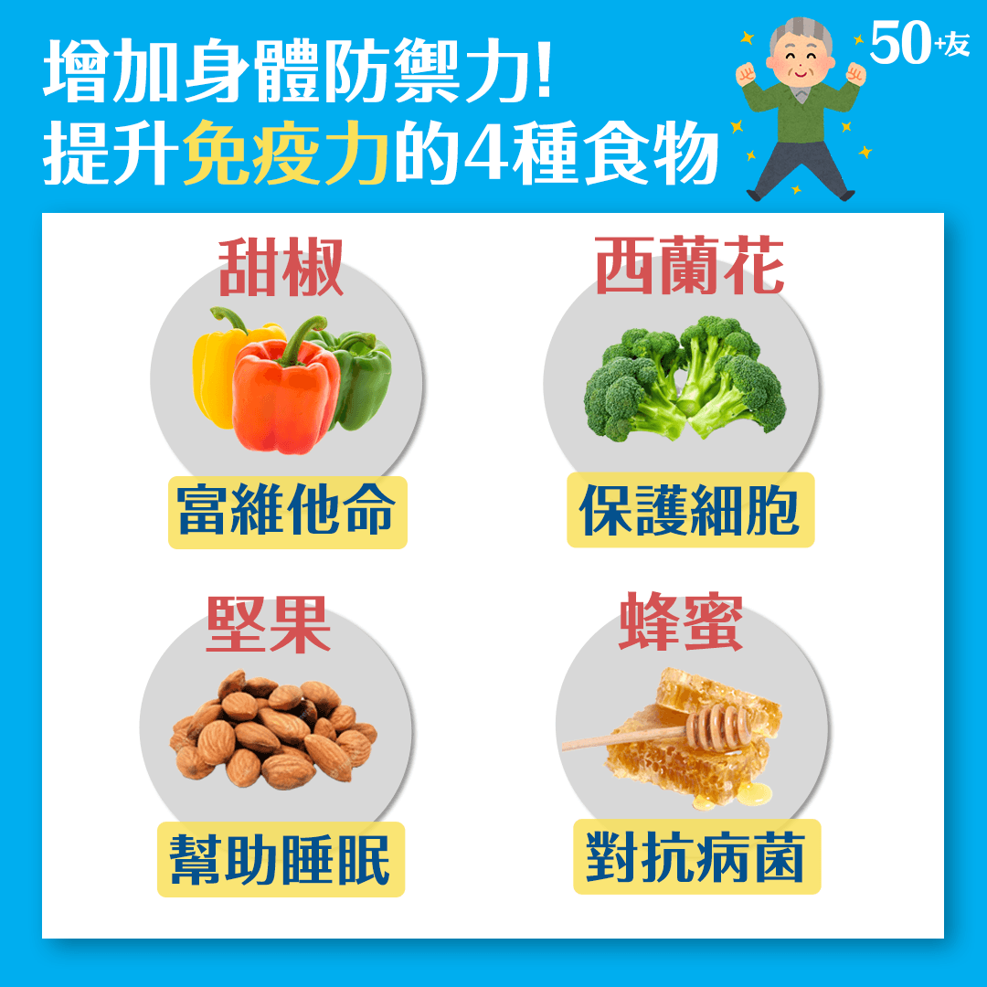 增加身體防禦力！提升免疫力的4種食物