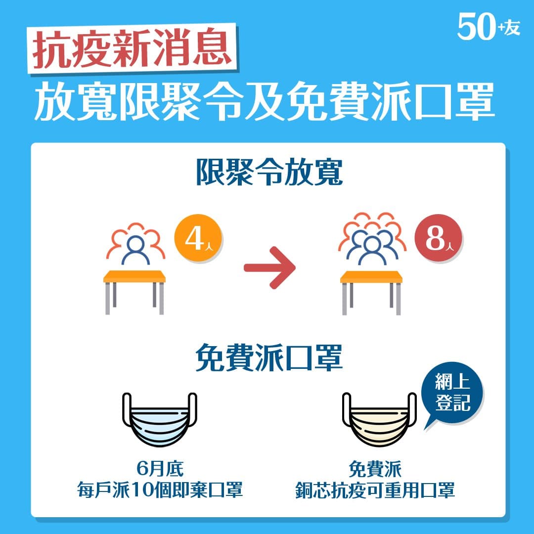 政府全民派口罩！  教你網上登記領取「銅芯抗疫口罩」！