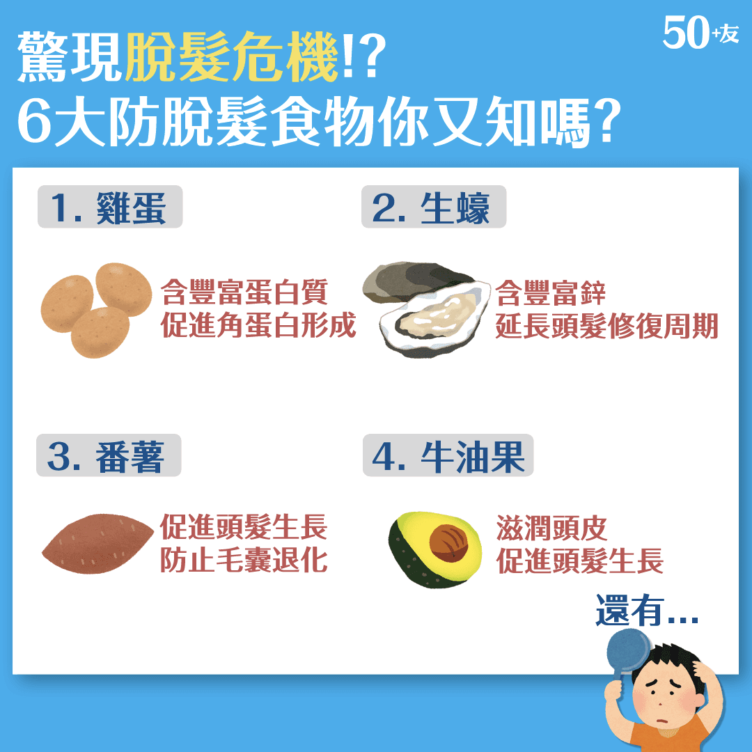 驚現脫髮危機！？6大防脫髮食物你又知嗎？