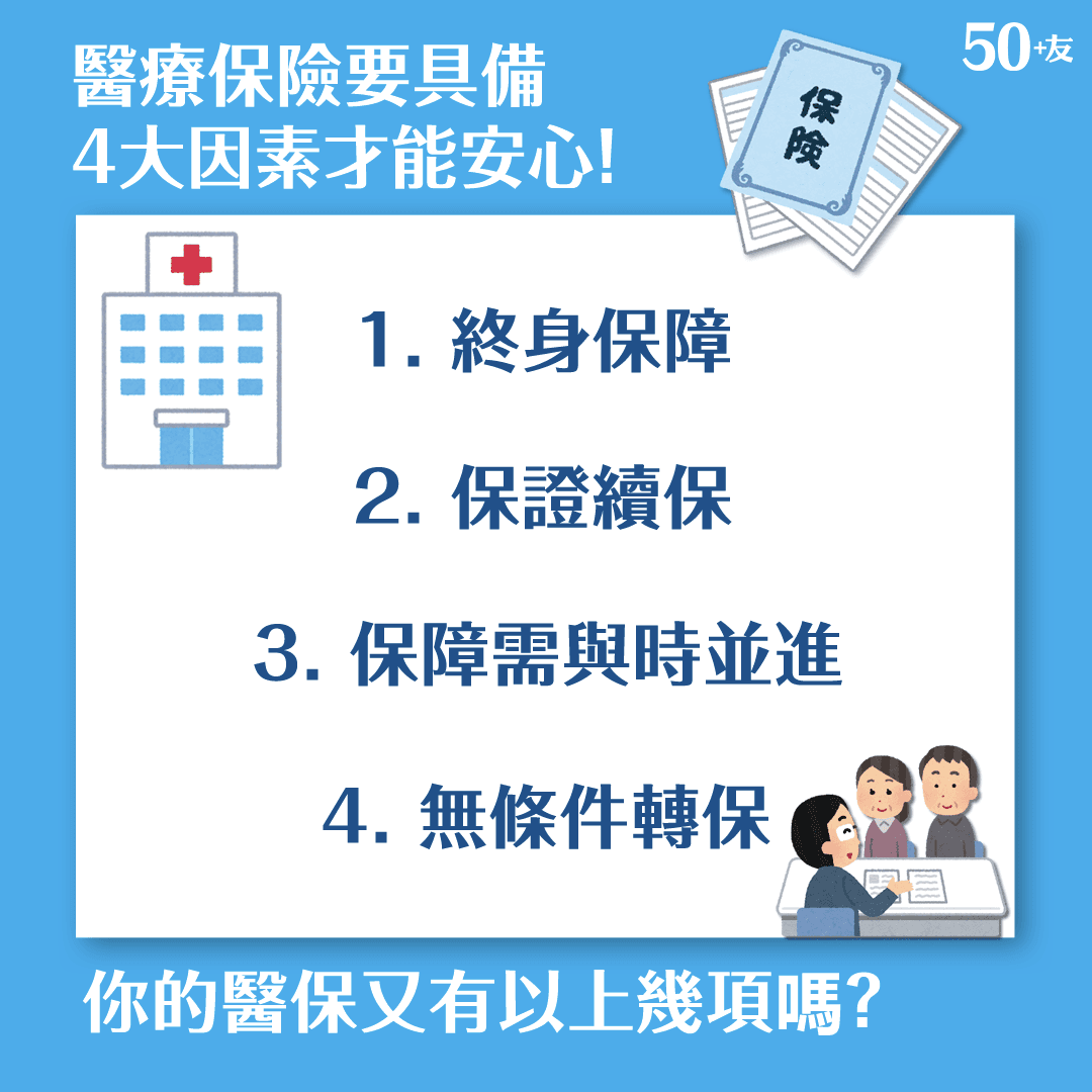醫療保險要具備4大因素才能安心！