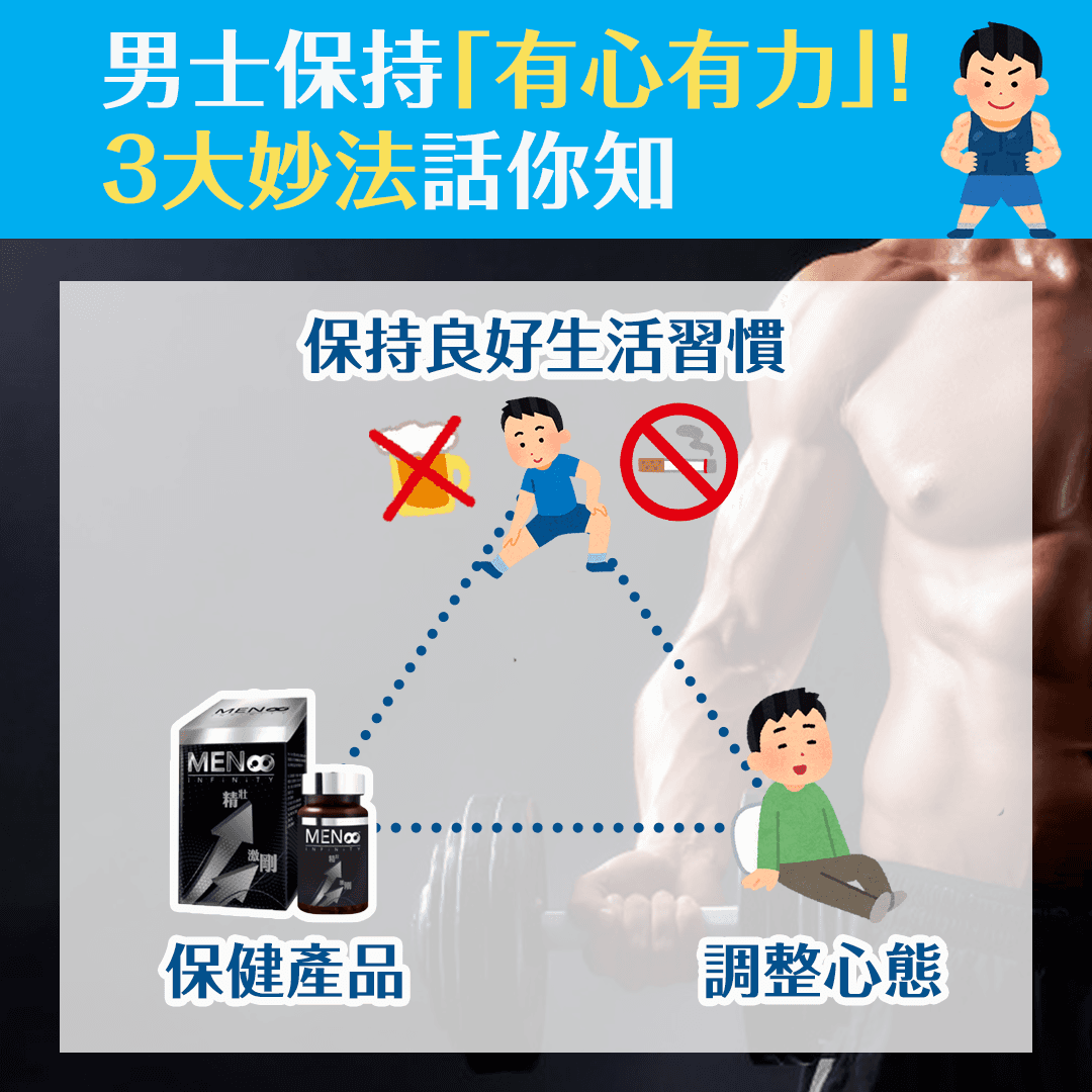 男士保持「有心有力」！ 3大妙法話你知