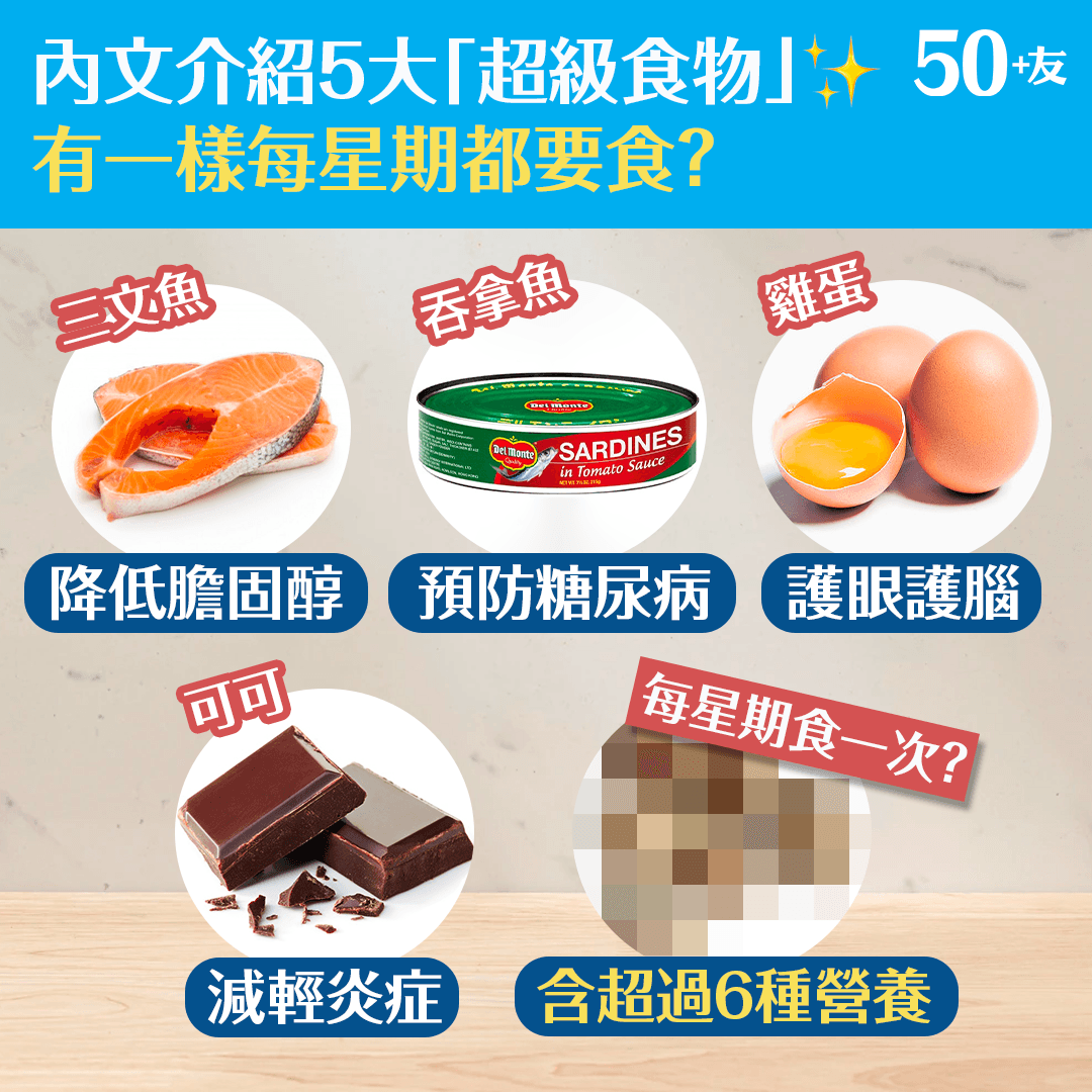 內文介紹5大「超級食物」 有一樣每星期都要食？