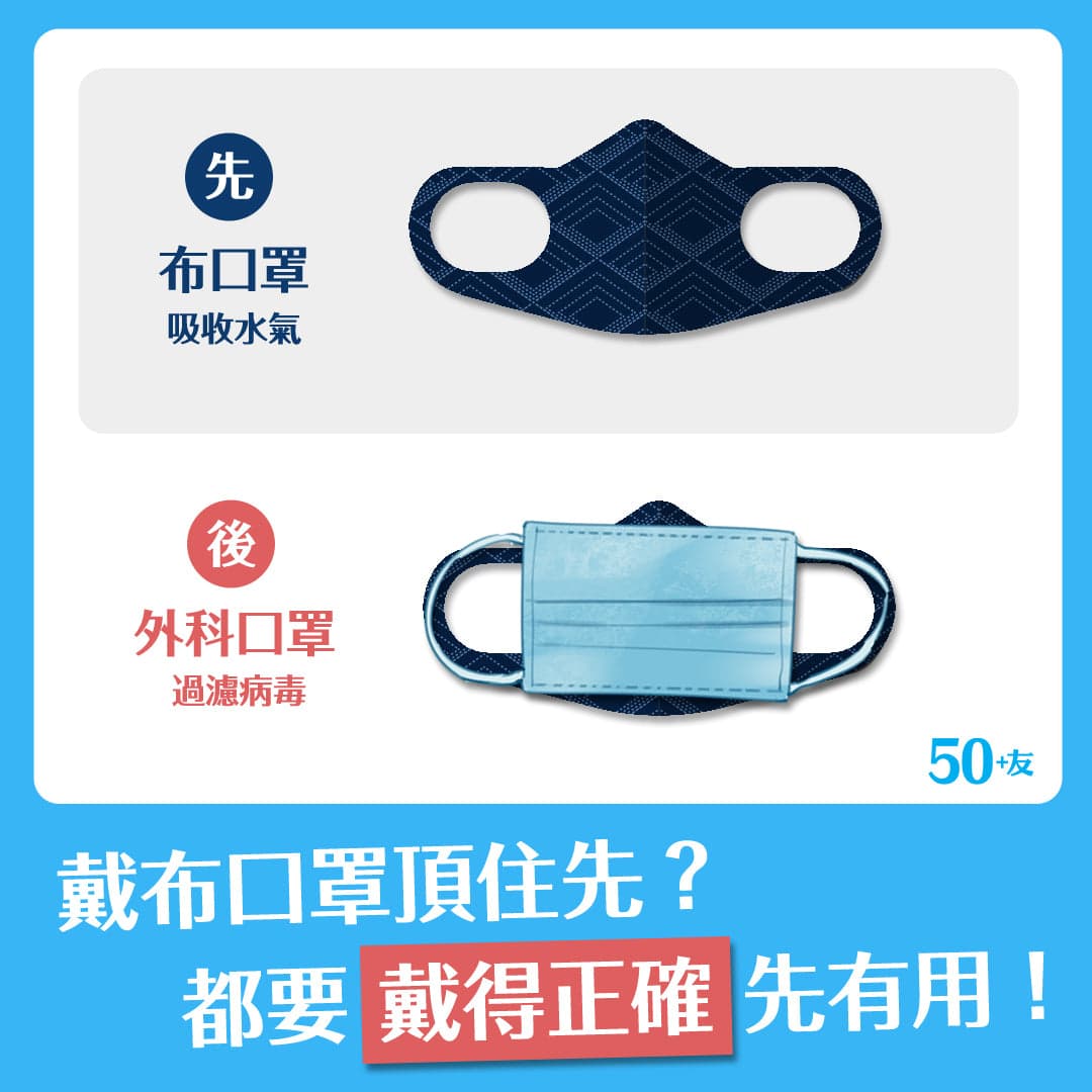 戴布口罩頂住先？  都要戴得正確先有用！